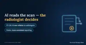 AI reads the scan — the radiologist decides; PI-CAI: AI non-inferior to radiologists; faster, more consistent reporting