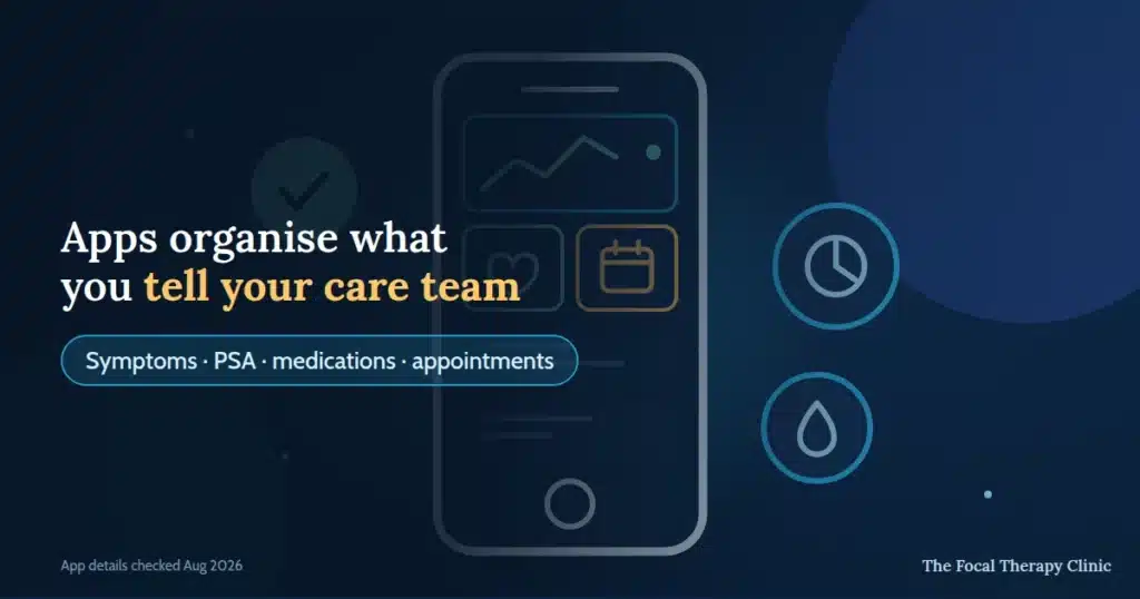 Apps organise what you tell your care team — symptoms, PSA, medications, appointments