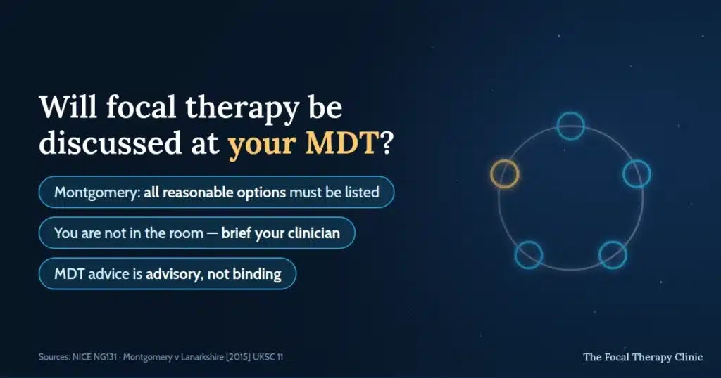 Will focal therapy be discussed at your MDT? The Montgomery ruling requires all reasonable options to be listed, you are not in the room so brief your clinician, and MDT advice is advisory not binding