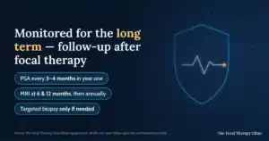 Follow-up after focal therapy: PSA every 3–4 months in year one, MRI at 6 and 12 months then annually, targeted biopsy only if needed