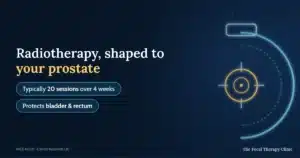 Radiotherapy, shaped to your prostate — typically 20 sessions over 4 weeks; protects bladder and rectum