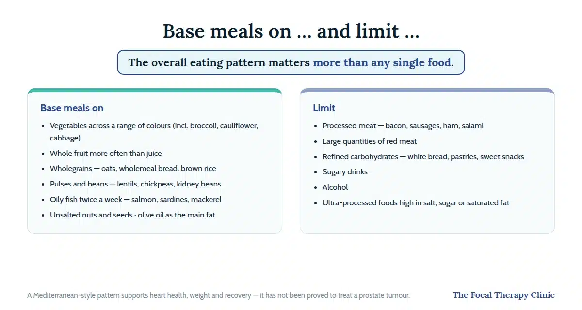 Two-column diet guide: base meals on vegetables, wholegrains, pulses, oily fish and olive oil; limit processed meat and sugary foods