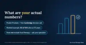 What are your actual numbers? Predict Prostate is a free University of Cambridge decision aid; in a worked example 83 of 100 men were alive at 10 years with initial conservative management; the tool does not include focal therapy so ask your specialist